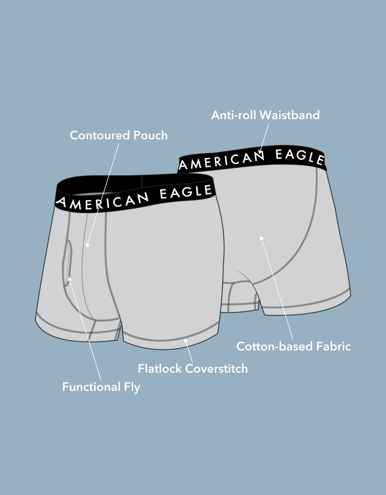 Shop AEO 3 Classic Trunk Underwear 3-Pack online